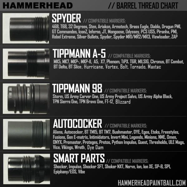 Hammerhead Bang Stikxx 16 Inch Barrel With Muzzle and 3 Fin Kit - Image 2