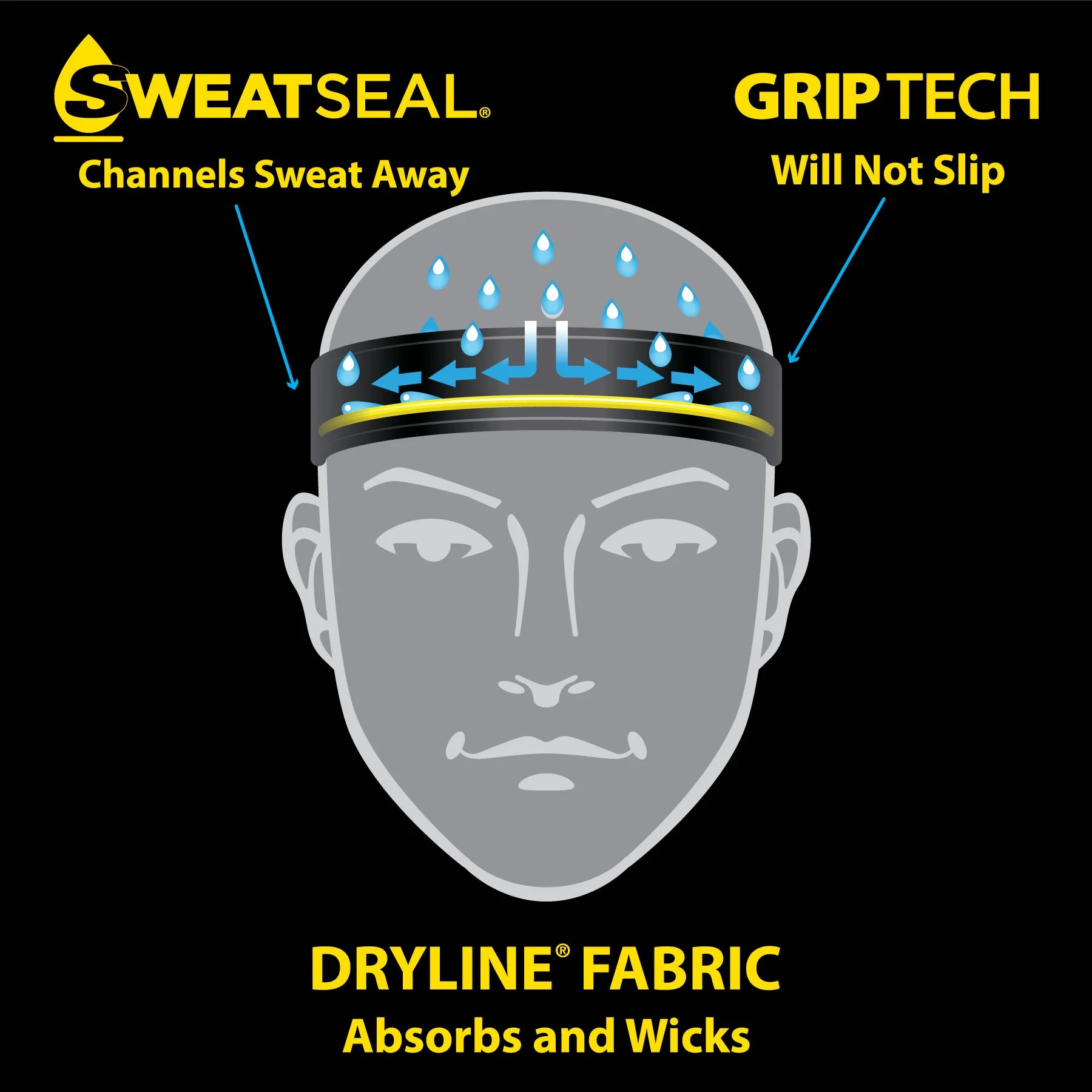 DYE X HALO - HEAD WRAP - IM HYPERCAM - Image 4
