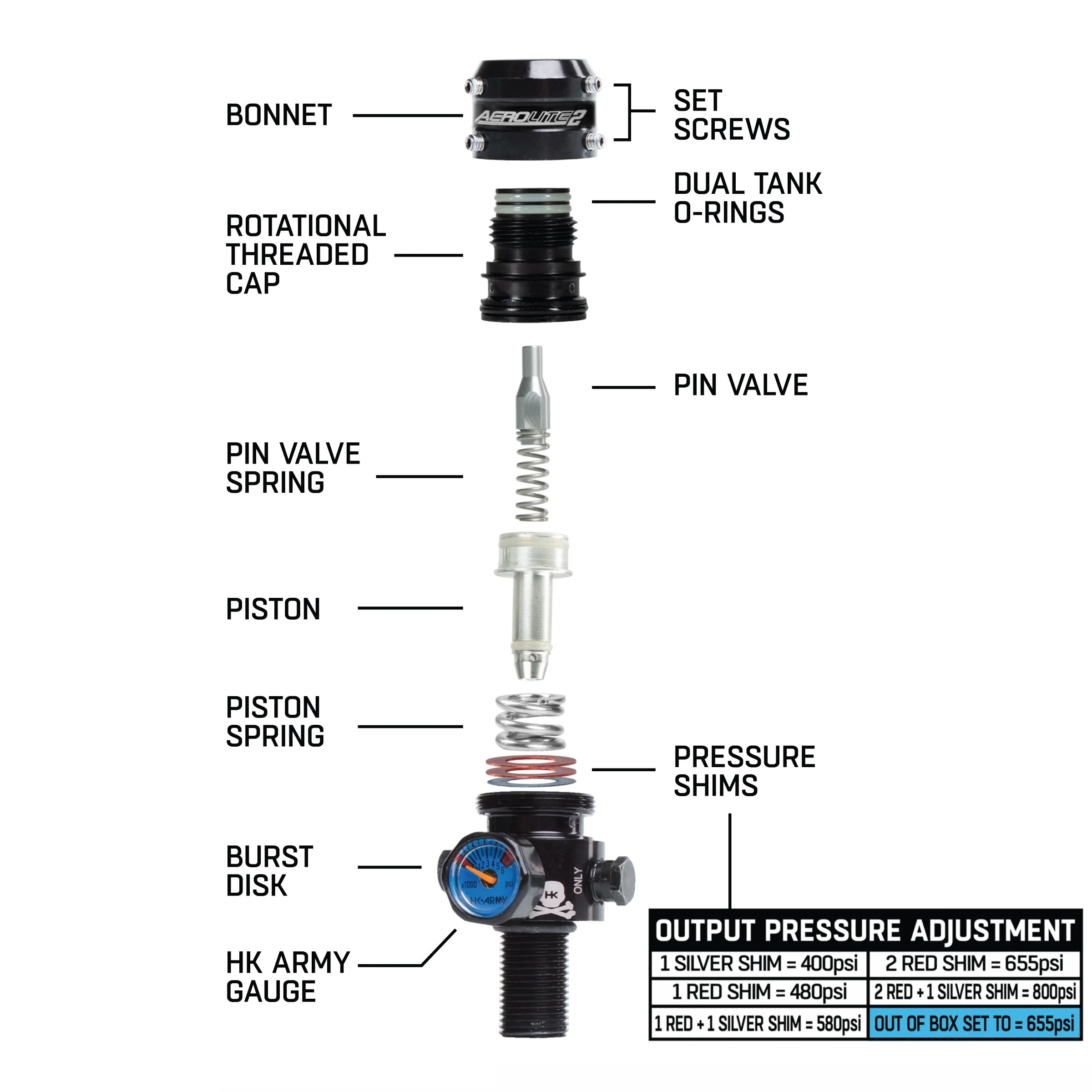 HK Army Aerolite Pro Adjustable & Rotational Regulator - Image 5