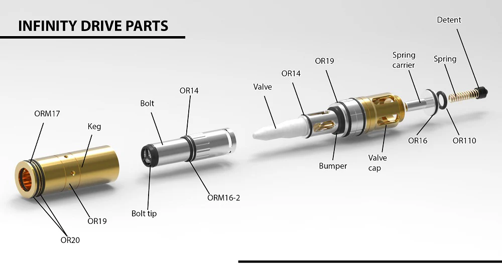 Macdev Clone 5 Infinity Drive - Image 2