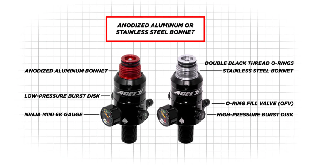 Ninja ProV3 4500 PSI Regulator - Aluminum Bonnet - Image 2