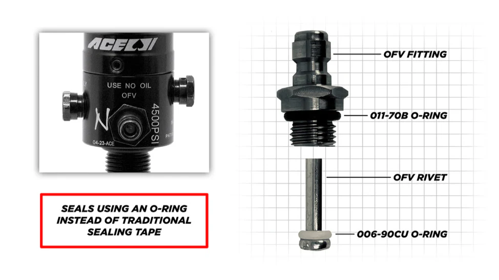 Ninja ProV3 SLP (Super Low Pressure) 4500 PSI Regulator - Aluminum Bonnet - Image 4