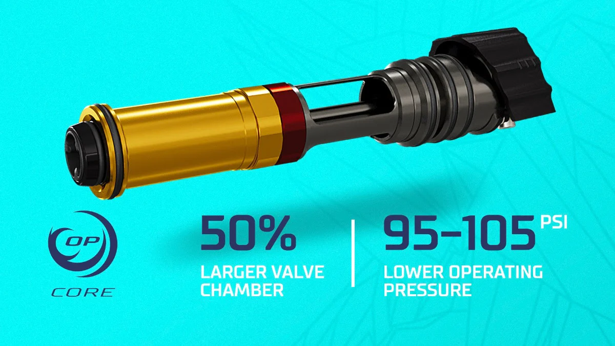 Planet Eclipse CS3 Paintball Gun- Havoc - Image 3