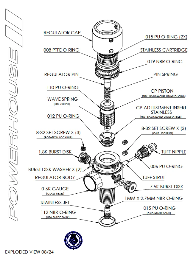 Powerhouse Counterpunch Tank Regulator - Splash Colors - Image 4