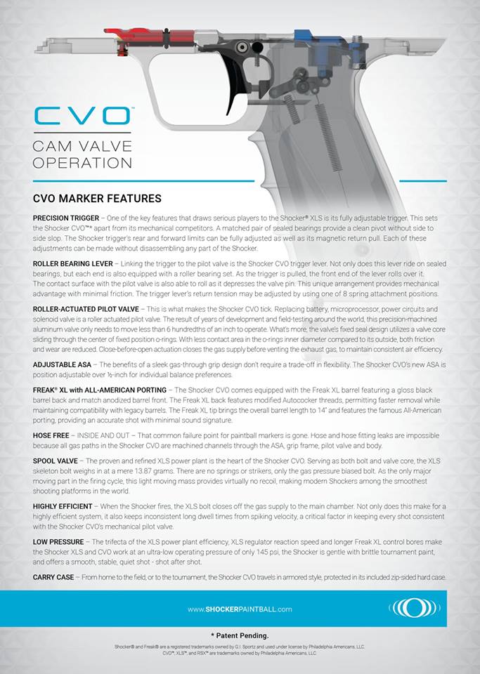 Shocker CVO - Image 6